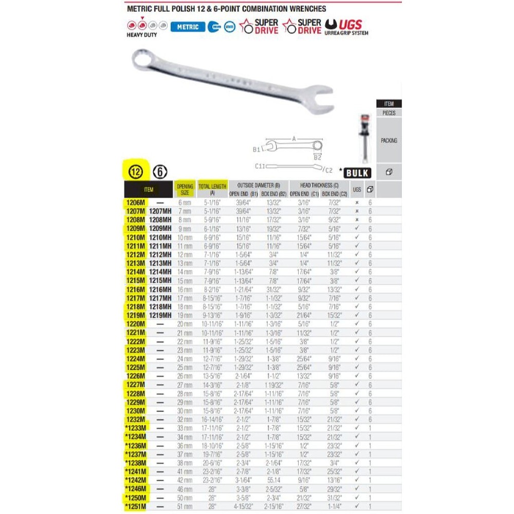 Urrea 1207M Chrome Combination Wrench 12 Point 7 mm