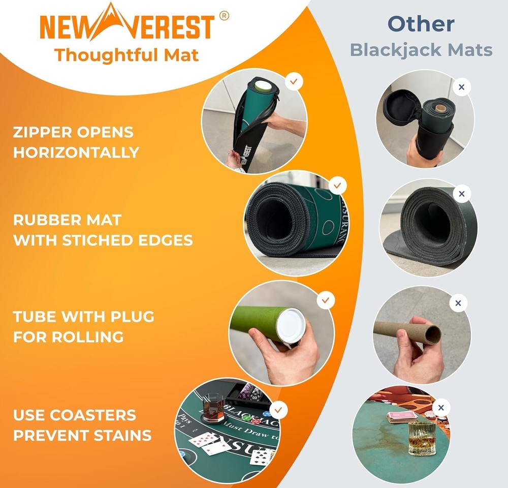 Professional Blackjack Table Layout - 70" x 35"