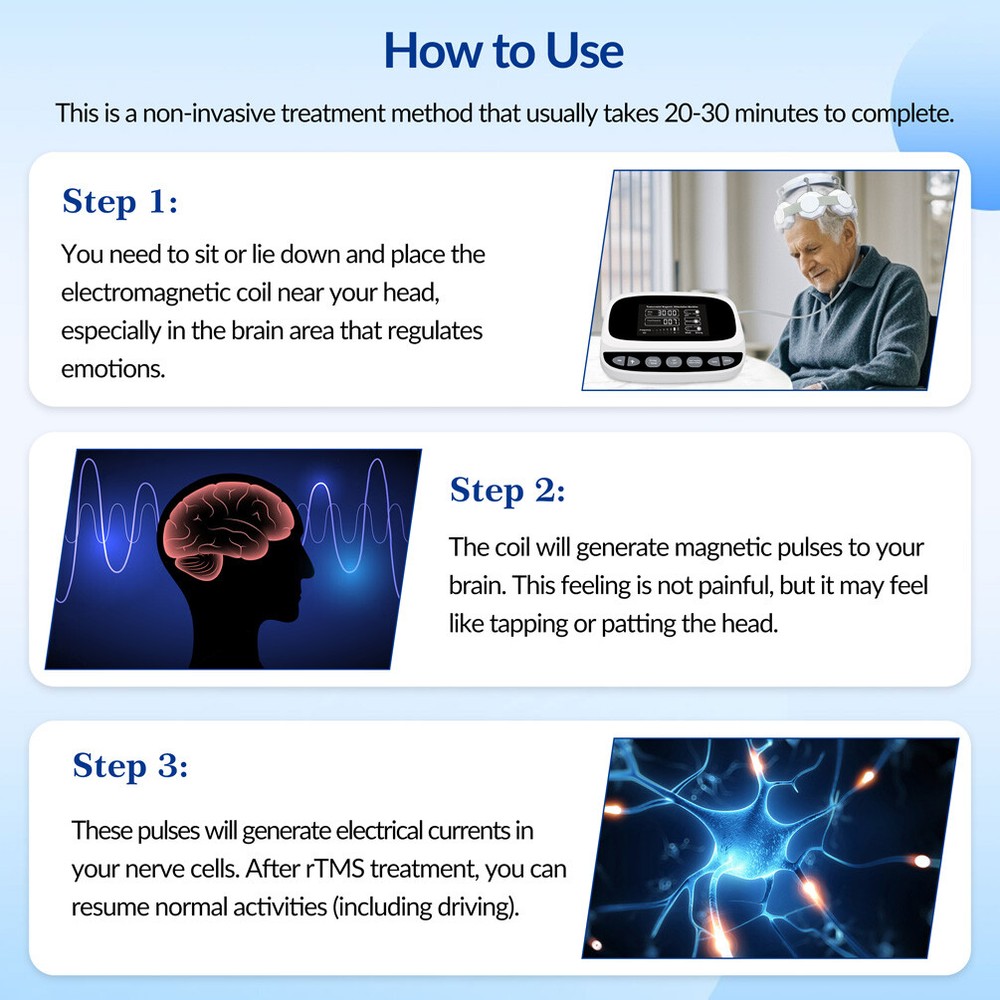 rTMS Transcranial Magnetic Stimulation Therapy Machine for Depression Stroke