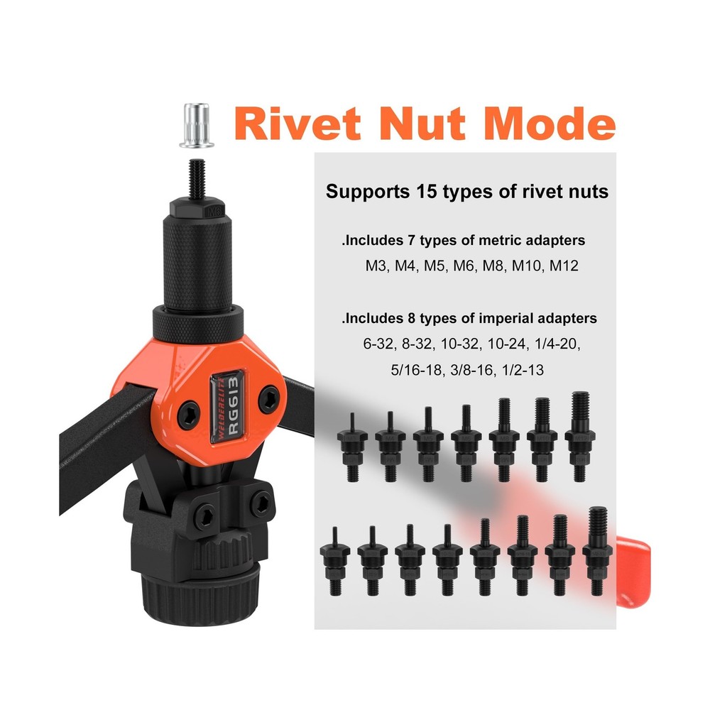 Dual-Function Rivet Nut Tool Rivet Gun Kit Including 405 pcs Rivet Nuts Blind...