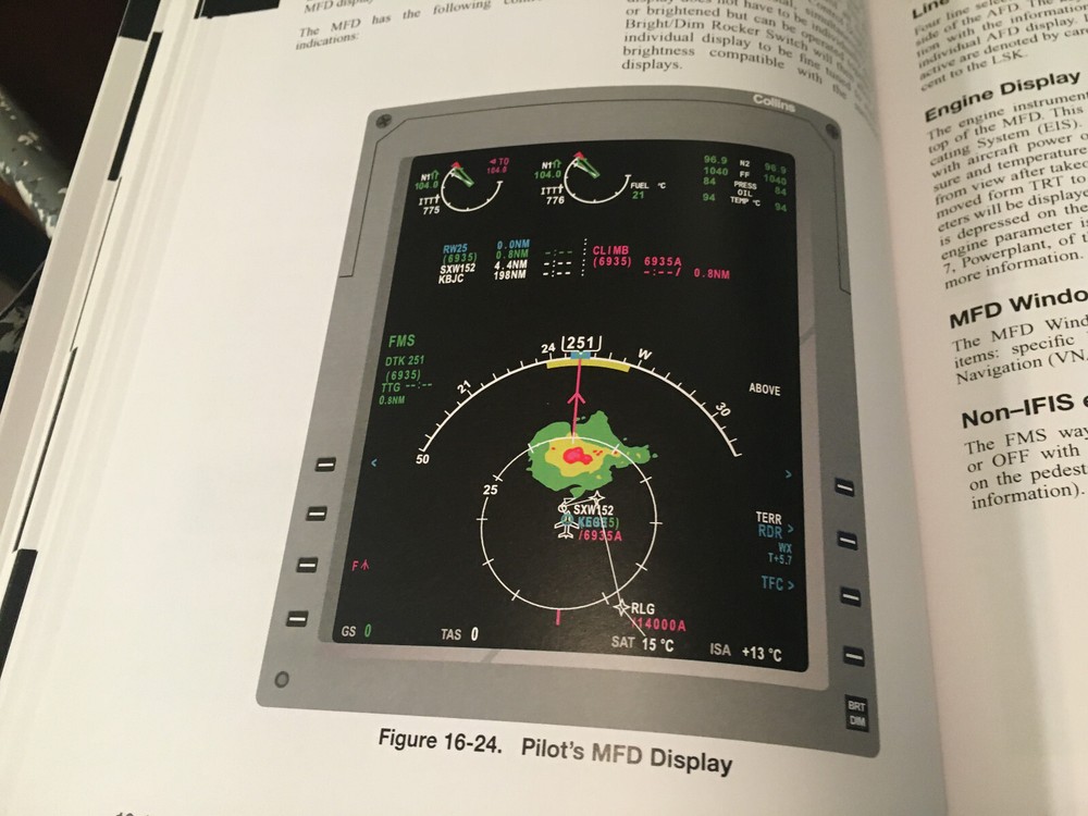 Hawker Beechcraft Premier 1/1A Pilot Training Manual