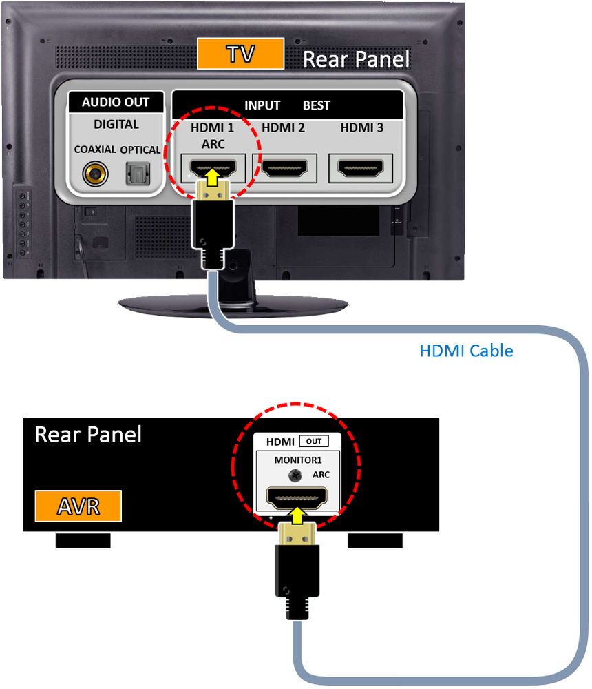 Youtube Karaoke System 2000W Digital 3 in 1 Control by Iphone, IPad & Android PC