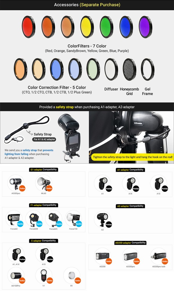SMDV SPEED-BOX FLIP20G Quick Soft-box Diffuser for S-Light S-Lite Quantum Flash