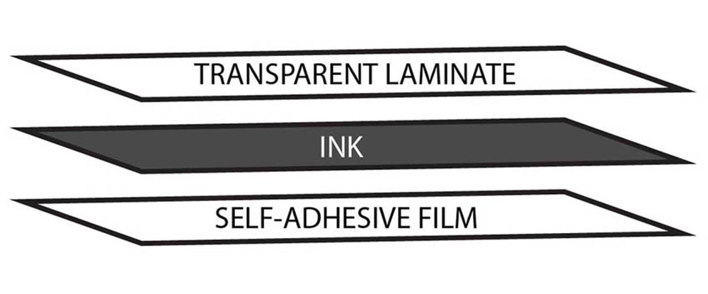 spanish traditional replacement keyboard sticker black