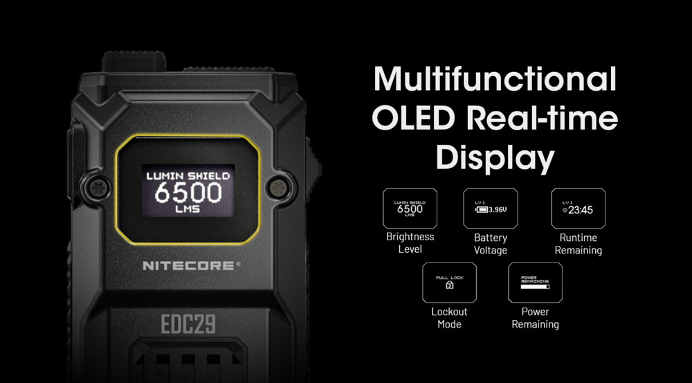 Nitecore EDC29 USB-C Charging 6500 Lumens LED Torch Flashlight