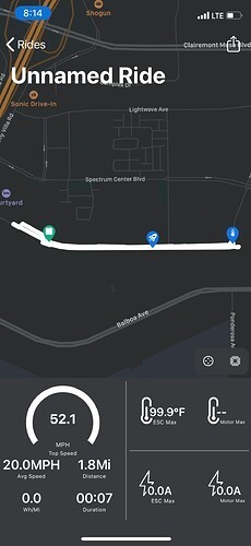 Custom Electric Longboard 50+MPH 30+ Mile Range