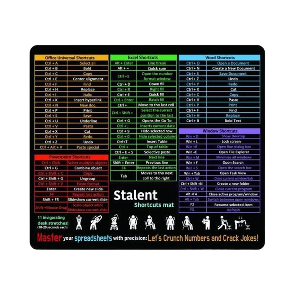 Keyboard Shortcut Mouse Pad Office/Excel/Word/PPT Shortcuts Cheat Sheet Mat