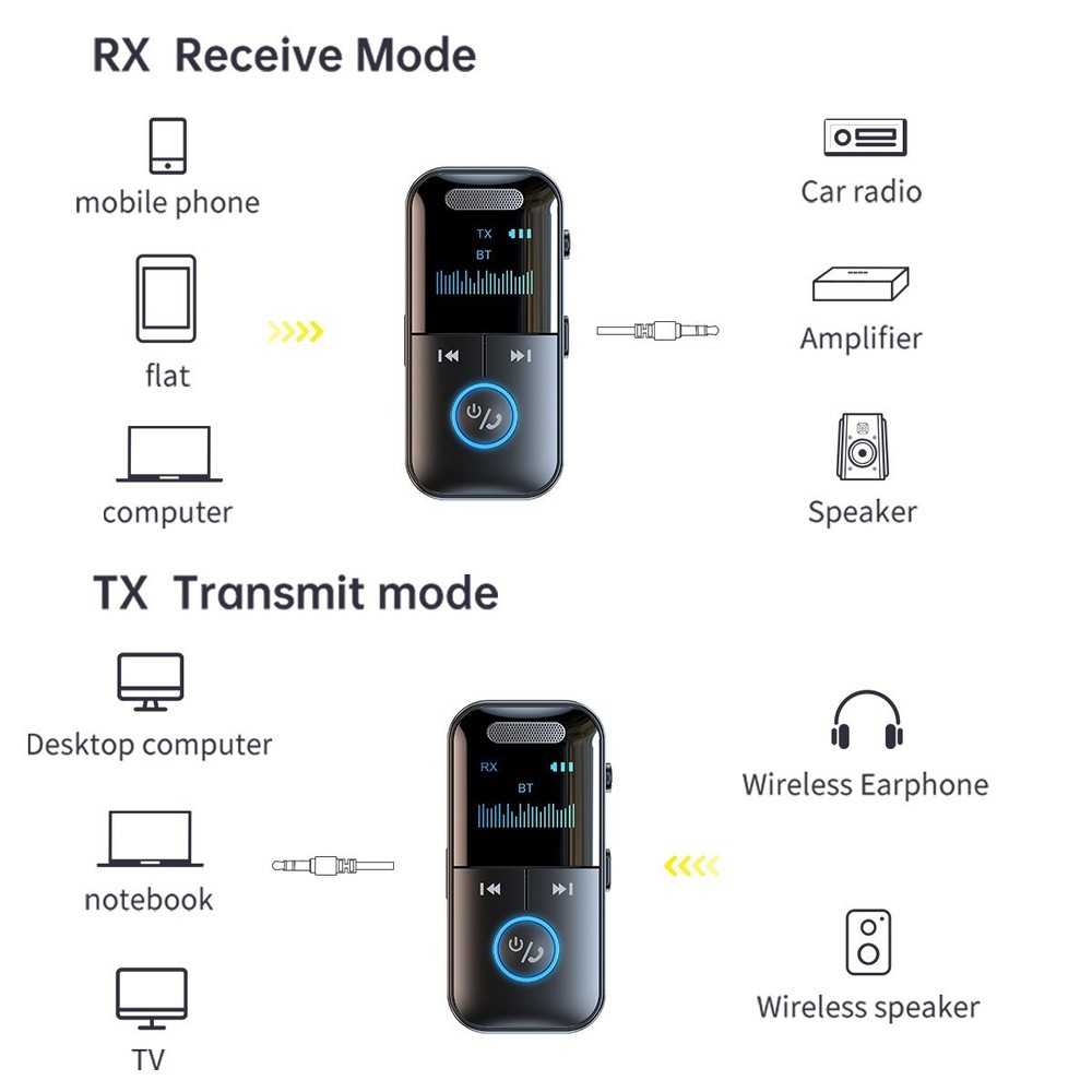 4 in1 Bluetooth Audio Adapter Wireless Receiver Transmitter MP3 Player 3.5mm Aux