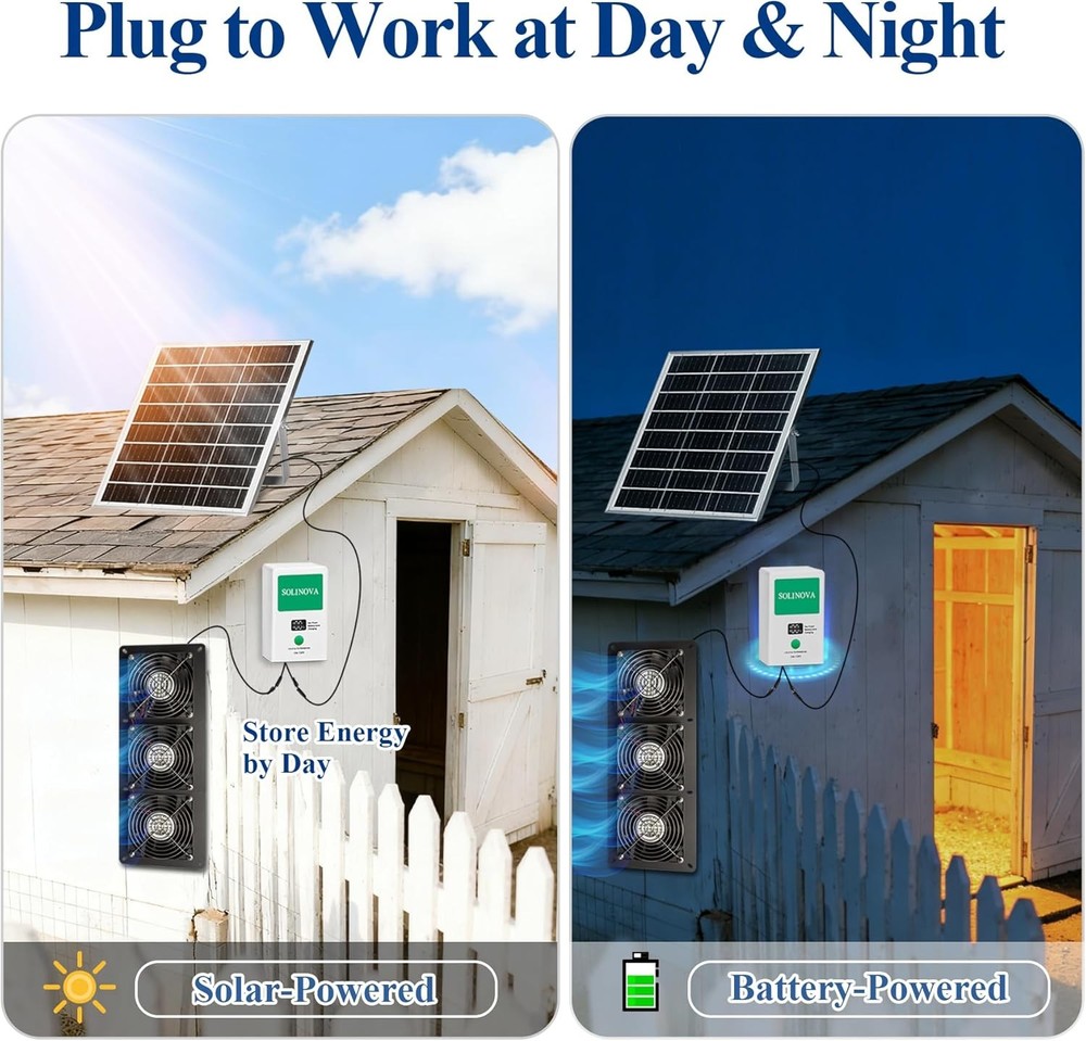 Solar Powered Fan with 7500mAh Battery