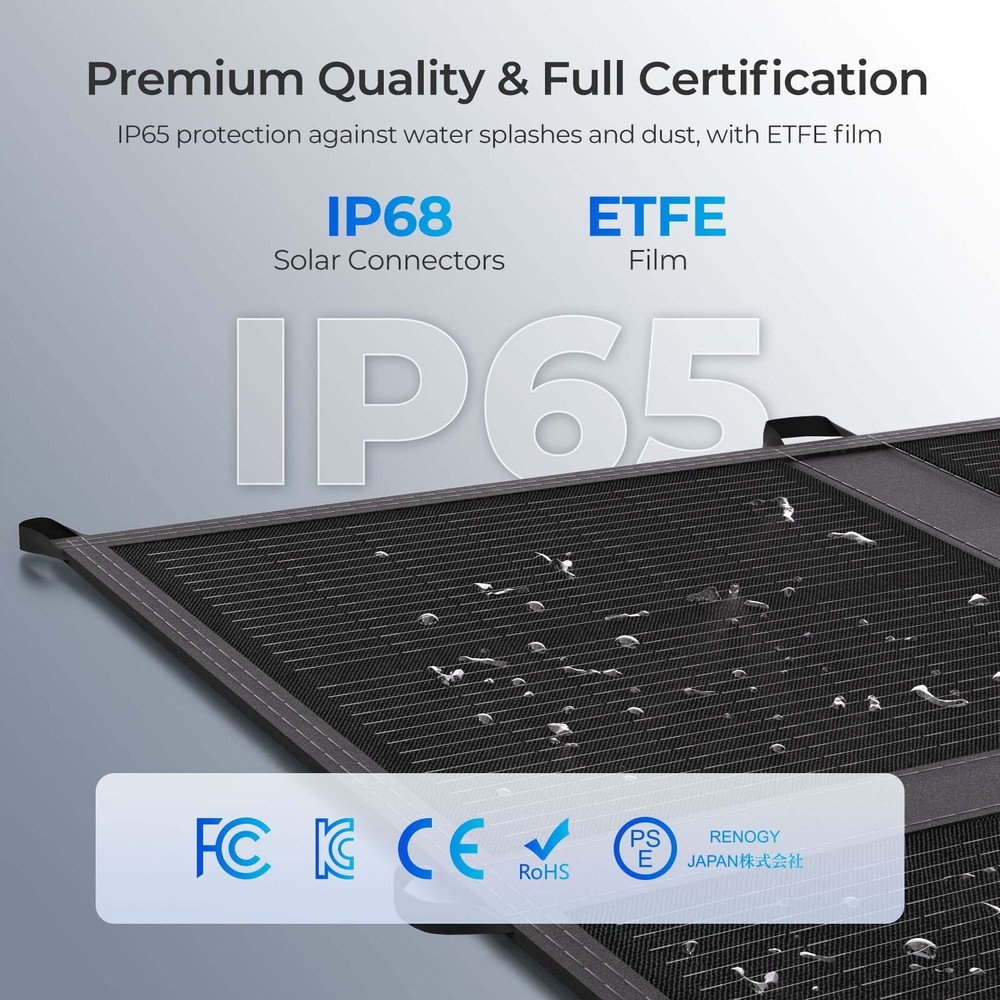 Renogy 200W Solar Panel Blanket Portable Solar Suitcase Foldable Solar Panel