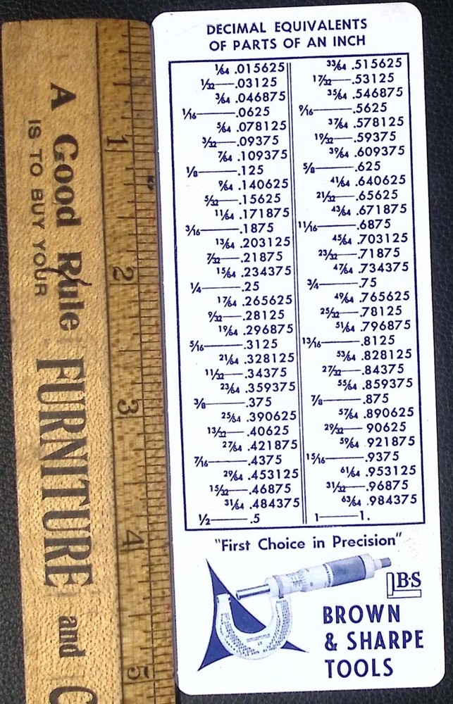 Vintage Brown & Sharpe Tap Drill & Decimal Equivalents Reference Card Tool Chart