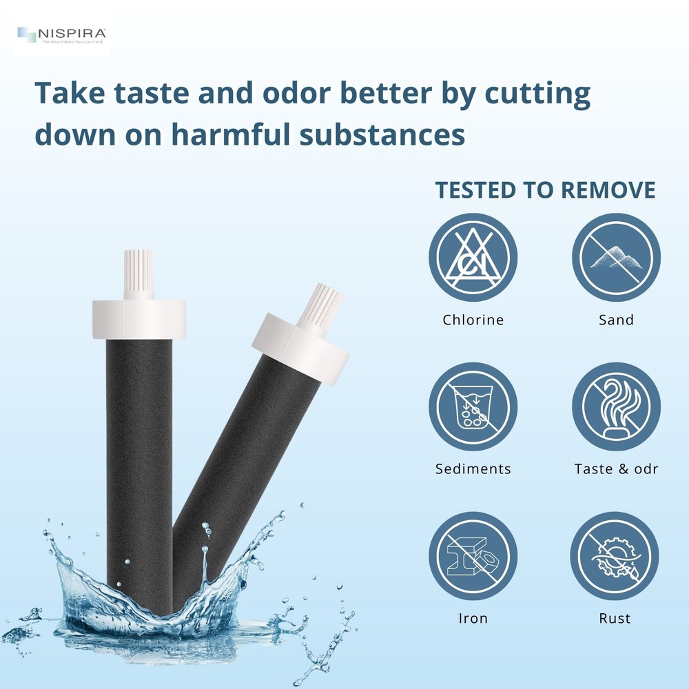 Nispira Activated Carbon Water Filter Replacement for Brita BB06 Bottle, 6 Packs