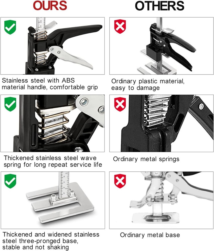 Labor Saving Arm Jack 2 Pack Multifunctional Furniture Lifter Handheld Tool