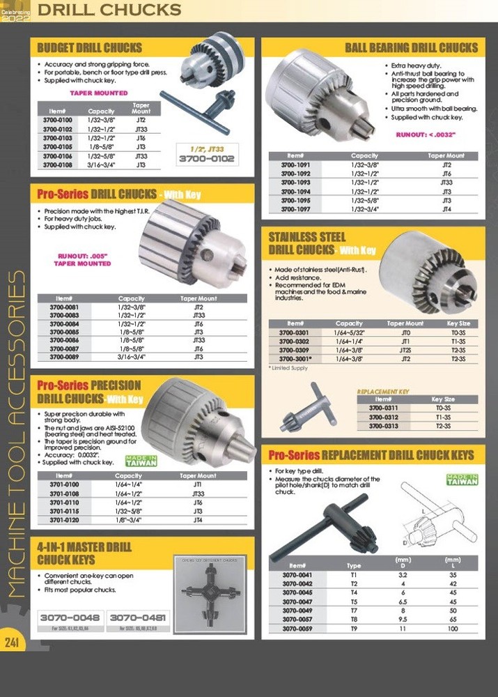 JT3 DRILL CHUCK REMOVAL WEDGE SET (3700-0402)