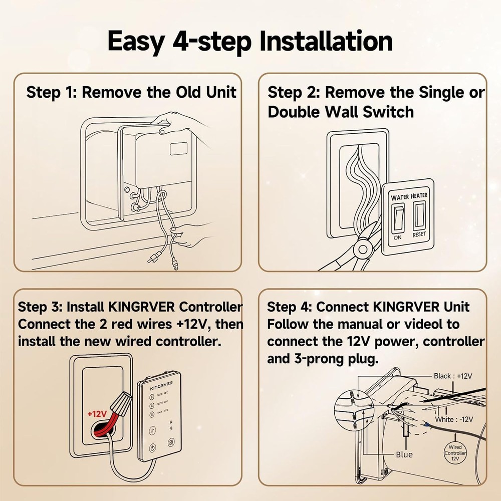 RV Water Heater 6 Gallon Tank Propane Gas & Electric with Powered Anode Rod
