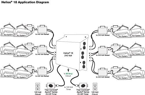 Titan Controls Helios 16 - 16 Light Controller