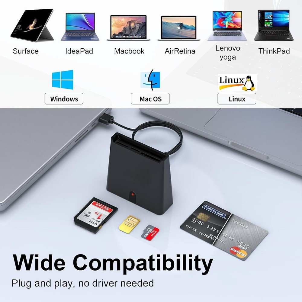USB Smart Card Reader DOD Military USB CAC Memory Card Reader Build in SD/SDHC