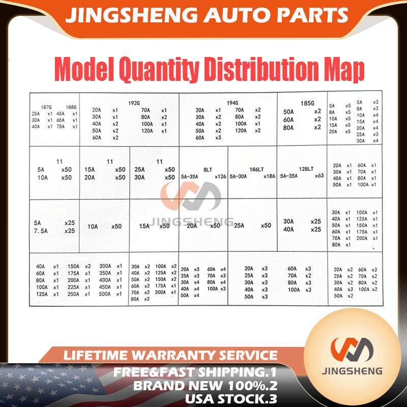 1 Set Fuse Series Fit for CLA GLC GLS CLK CLS C-Class E-Class S-Class A-Class