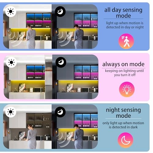 Motion Sensor LED Light Strip Under Bed Lights, RGB 3 Mode Motion 19.68ft