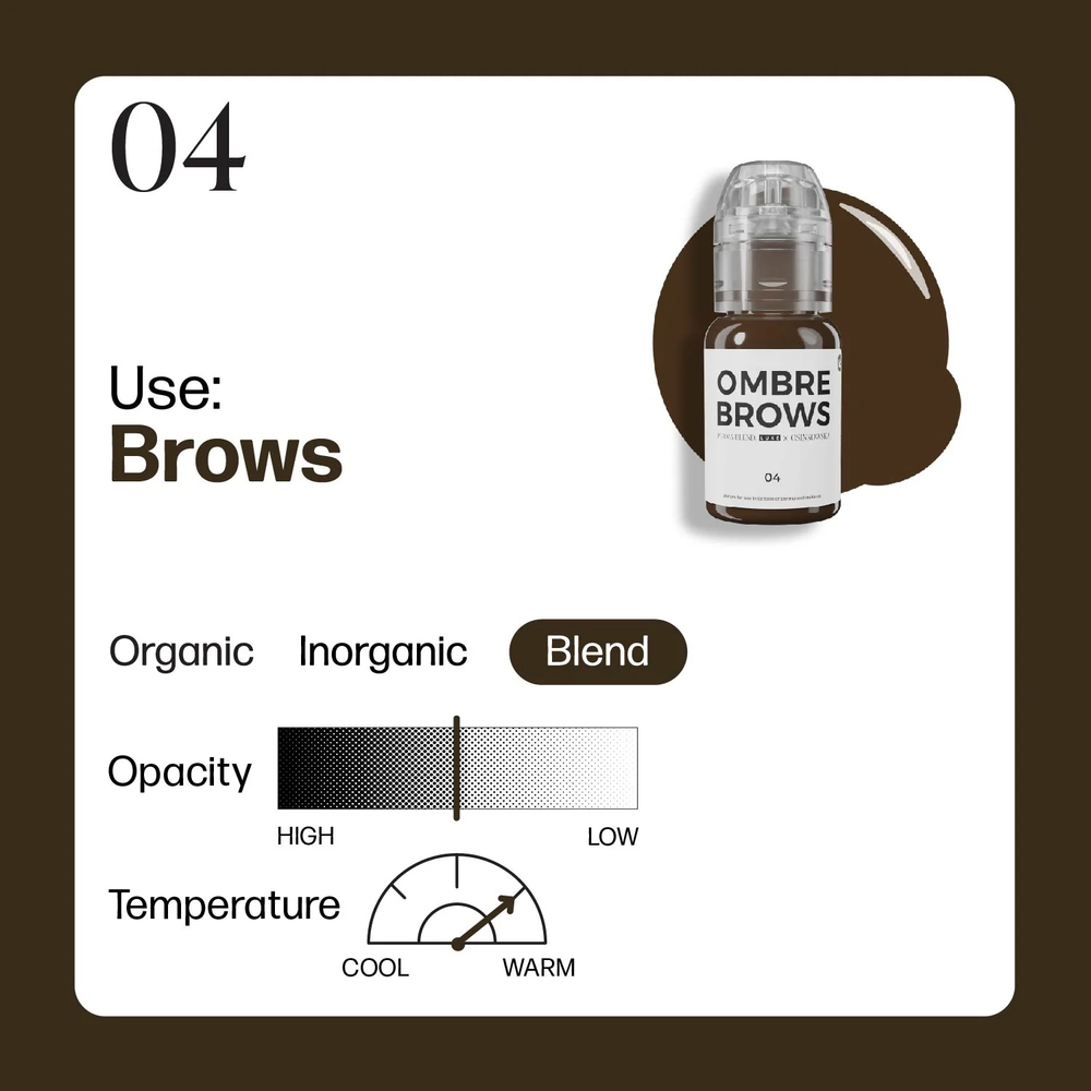 Perma Blend LUXE x Osinkowska Ombre Brows Collection Set Kit Microblading