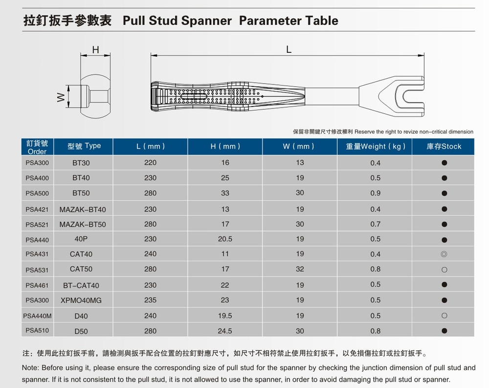 US Stock SFX BT40 Pull Stud Spanner Wrench Fit BT40 Pull Stud Retention Knob