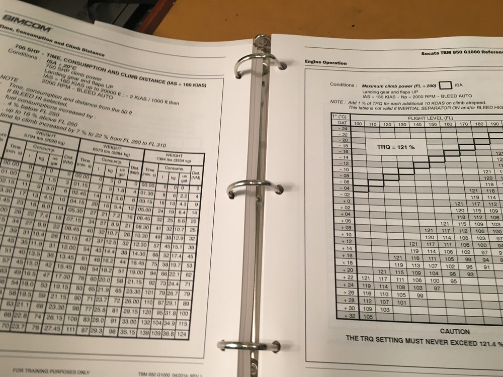 Socata TBM 850, G1000 Reference Manual