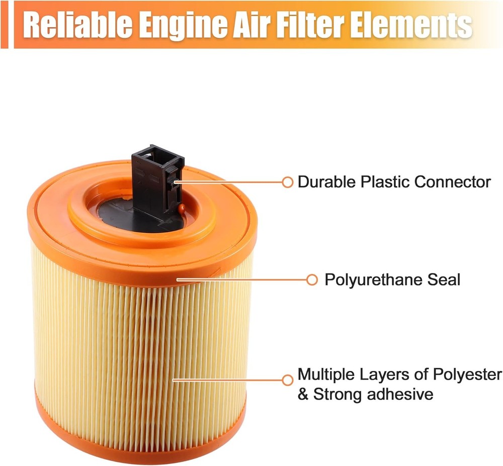 Complete Engine Air Filter Replacement for Chevy Cruze 2016-2019 Hatch/Sedan