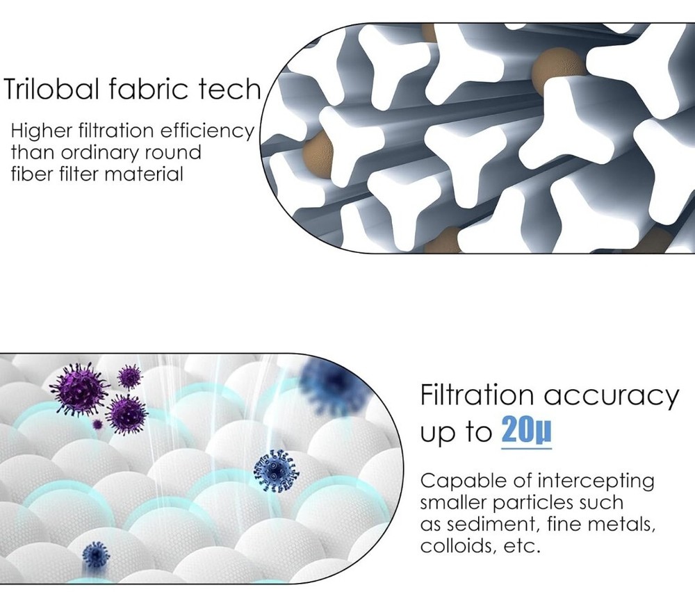 PWK35B Hot Spring Spa Filter Replacement