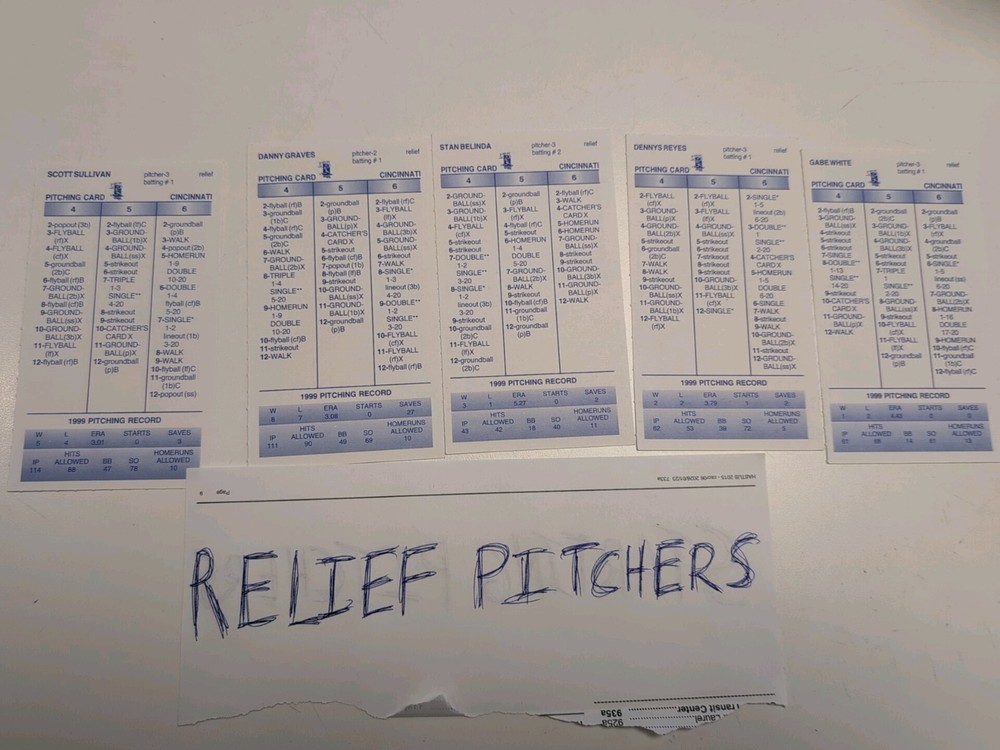 1999 Strat-O-Matic Team Set - Cincinnati Reds
