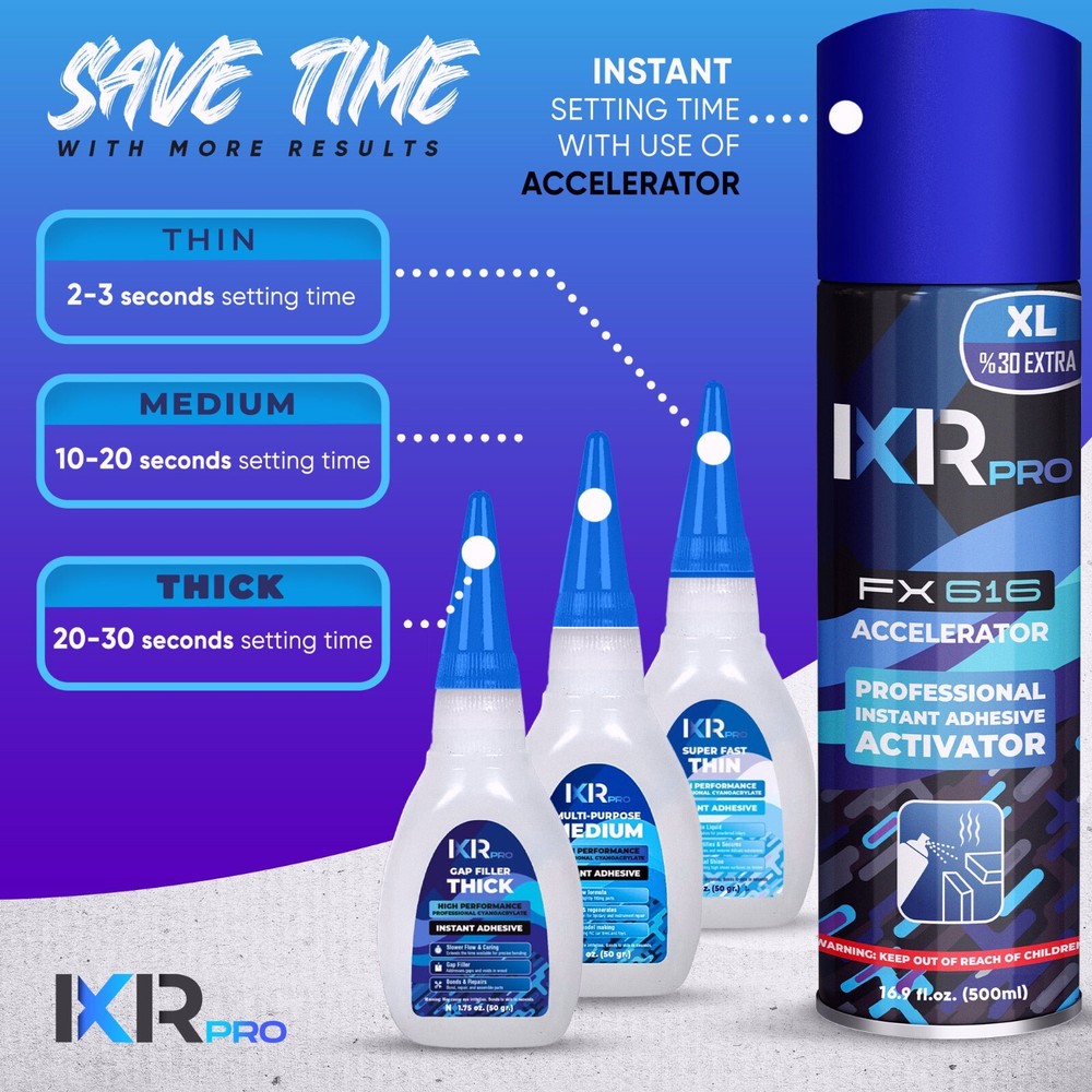 CA Glue with Activator Kit 27x1.75 oz. CA Glue (Thin Medium Thick) 16.9 oz.