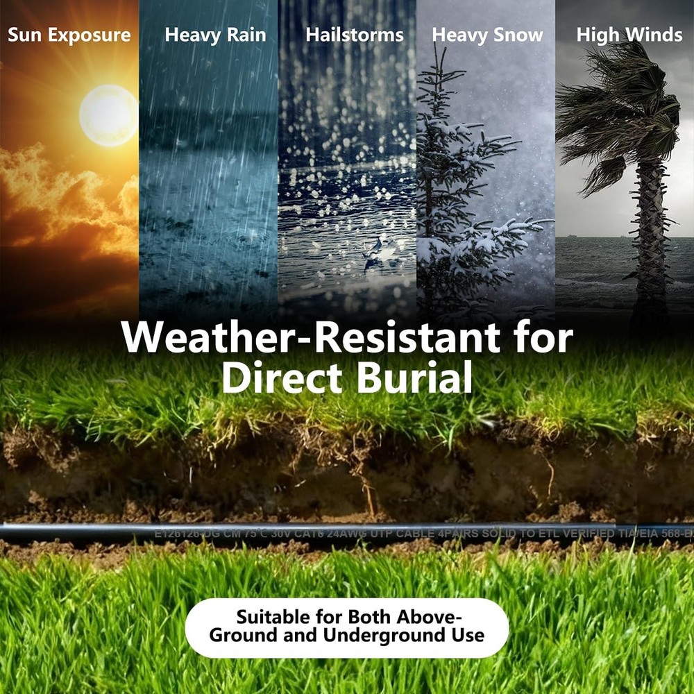 Cat6 3ft 24 Pack Patch Cables, 10Gbps High-Speed Ethernet Patch Cables, Suppo...