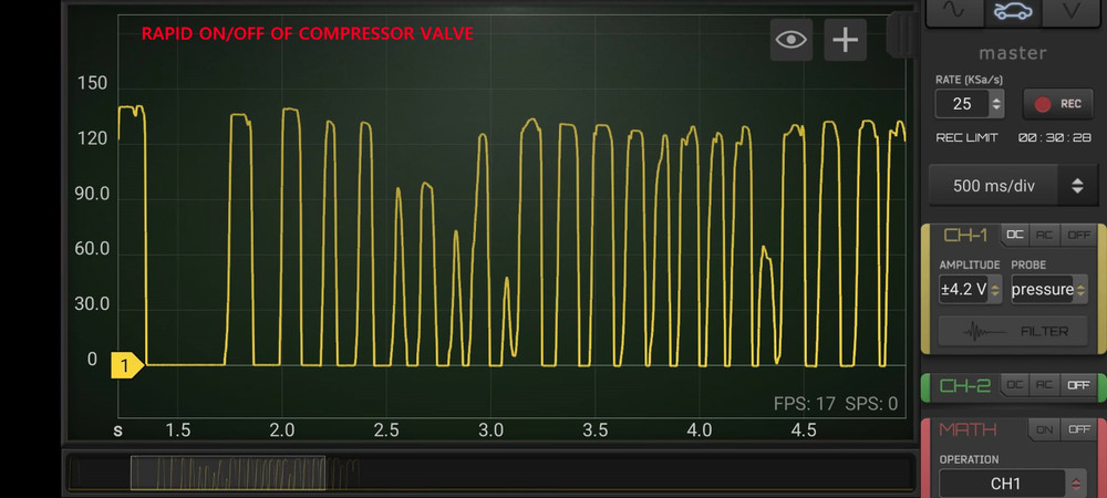 Automotive 5V reference box for oscilloscope use with Auto Zero Function
