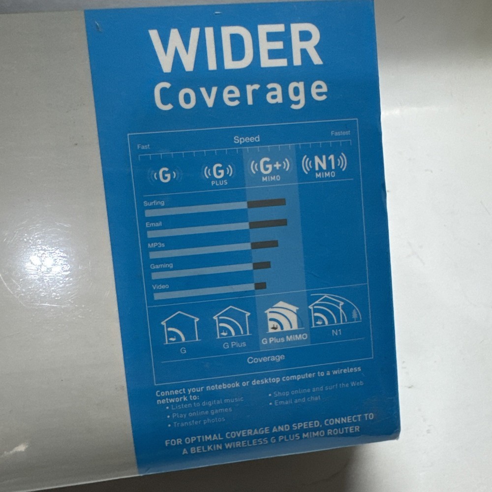 Belkin Wireless G PLUS MIMO USB Network Adapter NEW IN PLASTIC-SHIPS ASAP B1