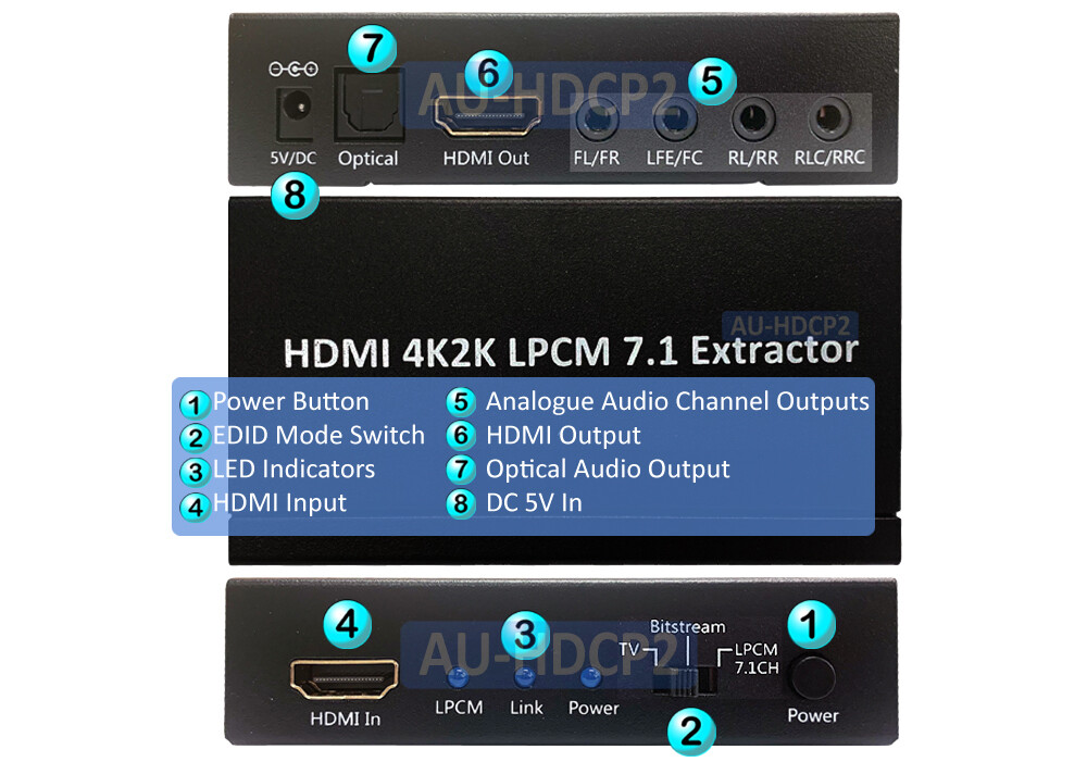 1080P HD LPCM 5.1 7.1 Dolby DTS To Optical Digital Audio Converter Decoder