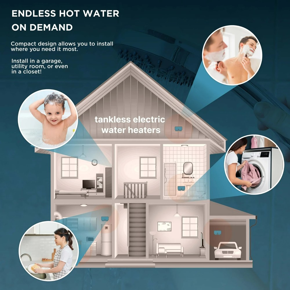 3.5Kw / 120-V 0.5 GPM Point of Use Tankless Electric Water Heater with Pressure