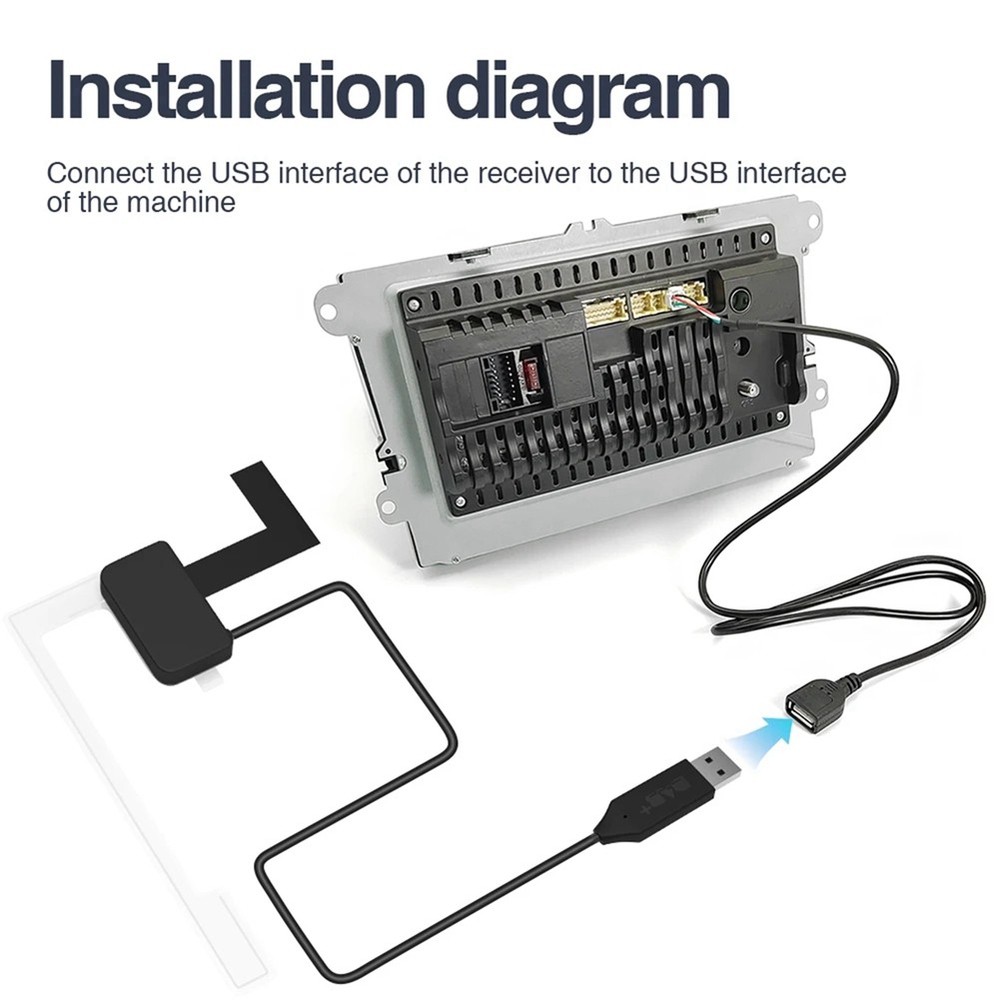 Car + Box Digital Receiver + Receiver Antenna Aerial USB Interface2140