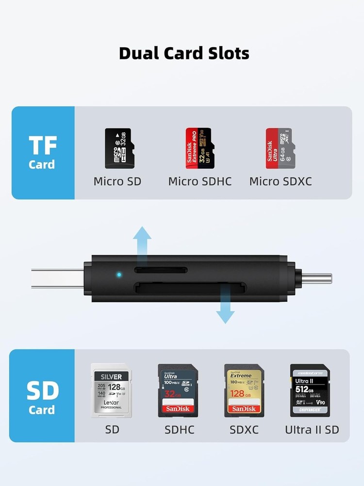 Lightweight SD Card Adapter with Plug & Play - Compatible with All Devices