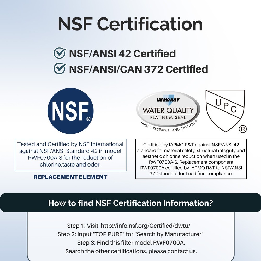 RWF0700A Refrigerator Water Filter Replacement for DA29-00020B HAF-CIN/EXP 3PACK