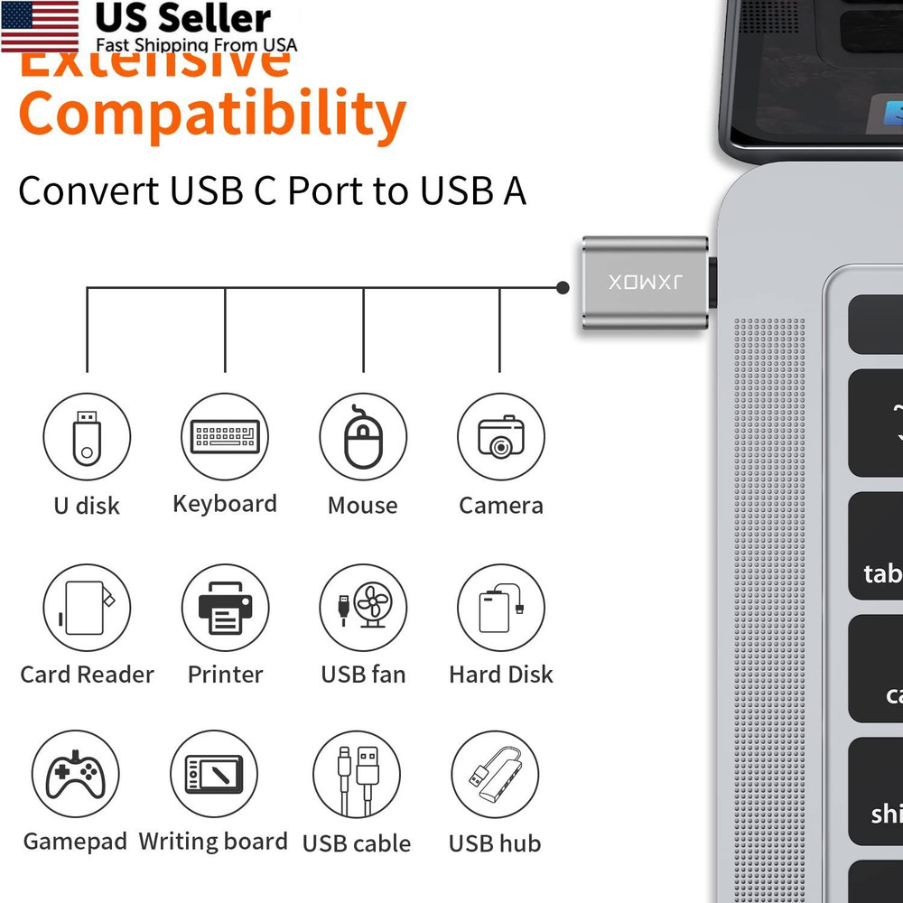 USB C to Adapter [2-Pack], Thunderbolt 3 3.0 OTG Grey