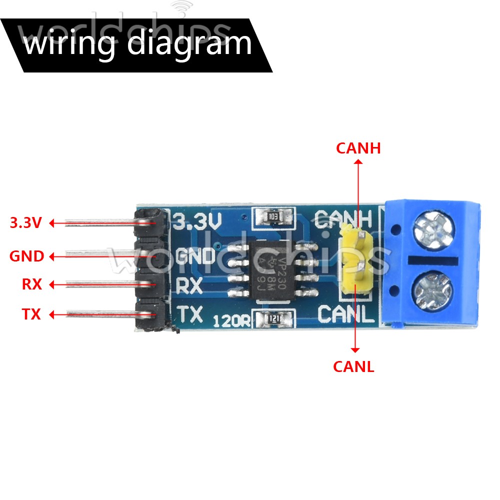 5Pieces SN65HVD230 VP230 Driver Module CAN Transceiver Communication Module
