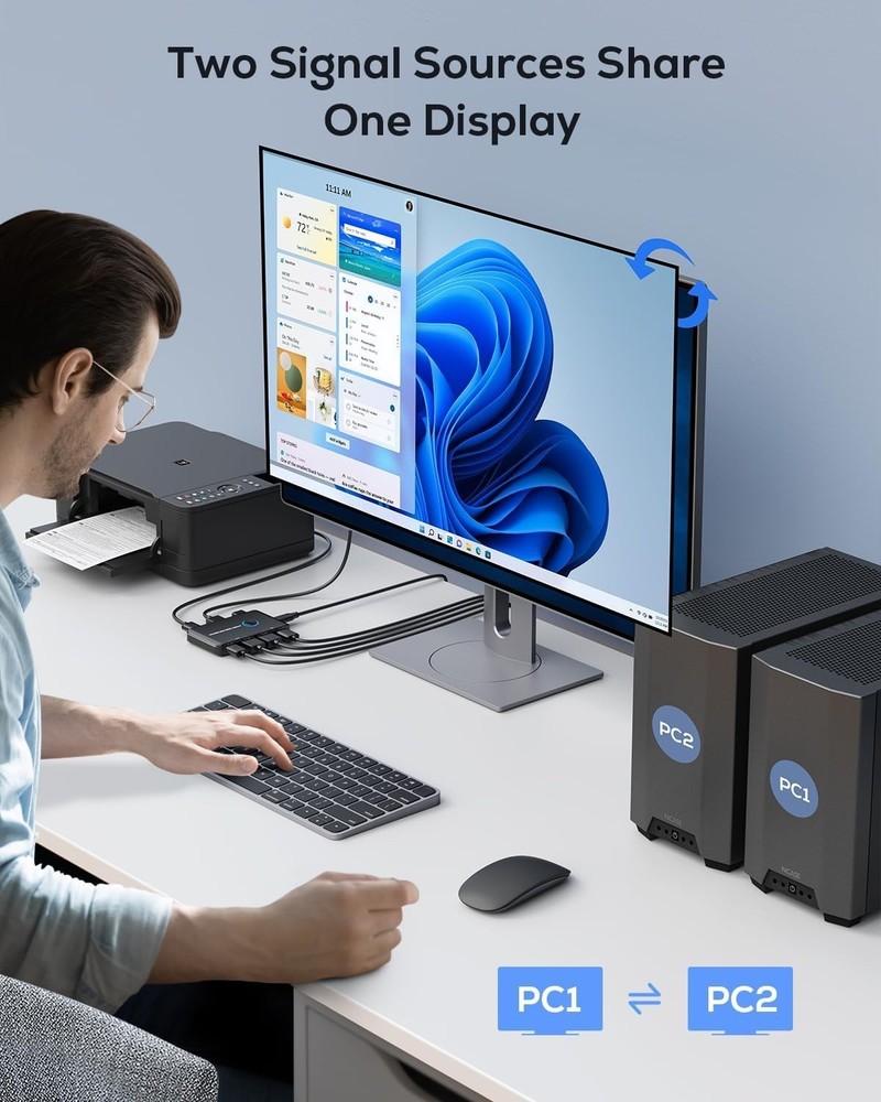 KVM Switch HDMI 2 Port Box, USB and HDMI Switch for 2 Computers Share Keyboard