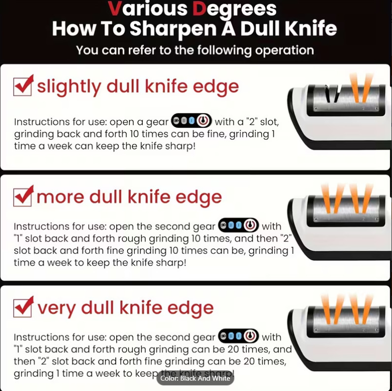 electric knife sharpener new