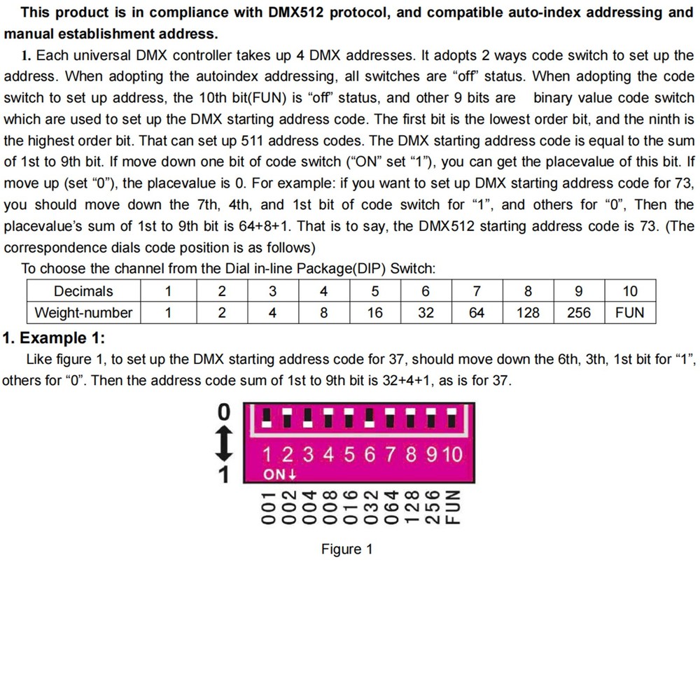 LED RGB Controller 3x8A Decoder With Digital Display 3 Channel DMX512-3CH #8