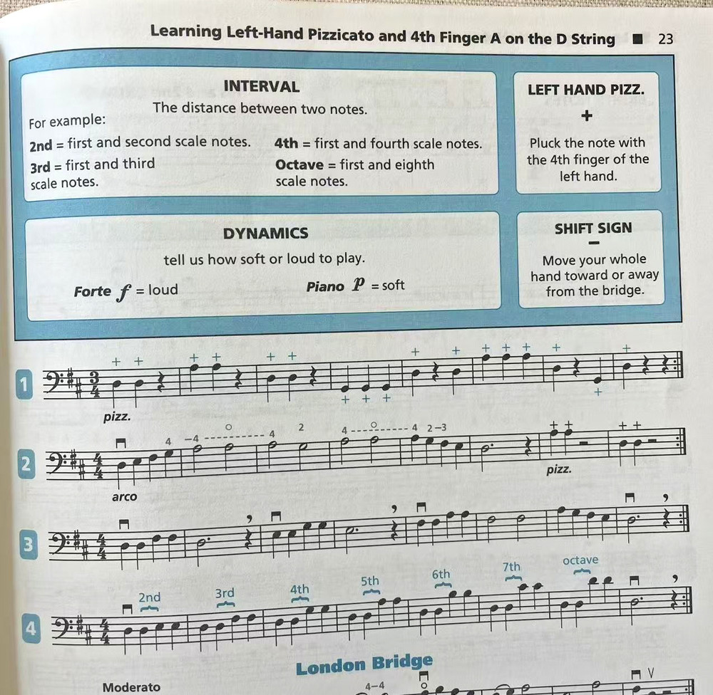 Cello:Book 1, Alfred Strictly Strings A Comprehensive String Method