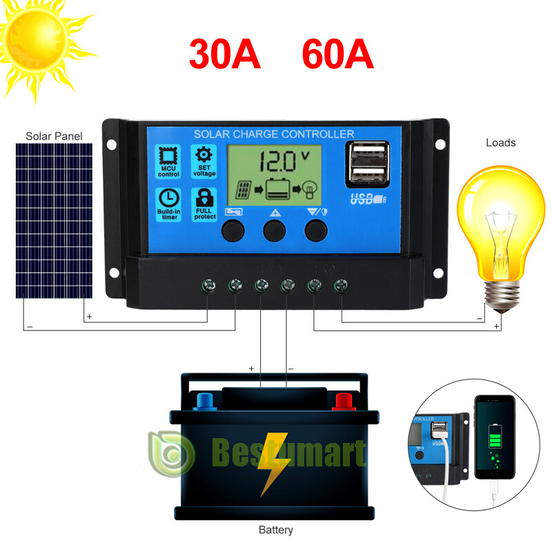 12V/24V 100A MPPT Solar Panel Battery Regulator Auto Charge Controller Dual USB