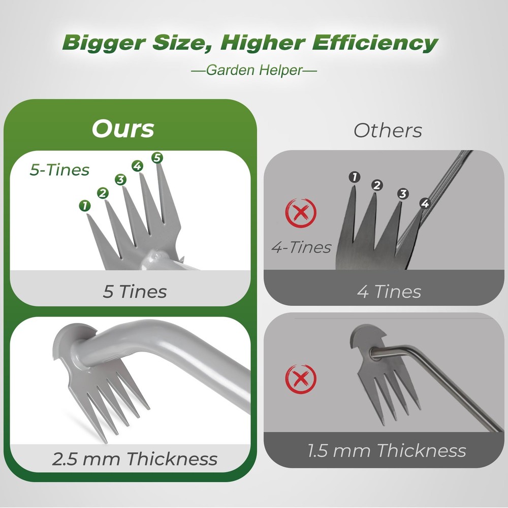 Weed Puller Tool, Portable Garden Weed Pulling Tool,Upgraded Durable Garden W...