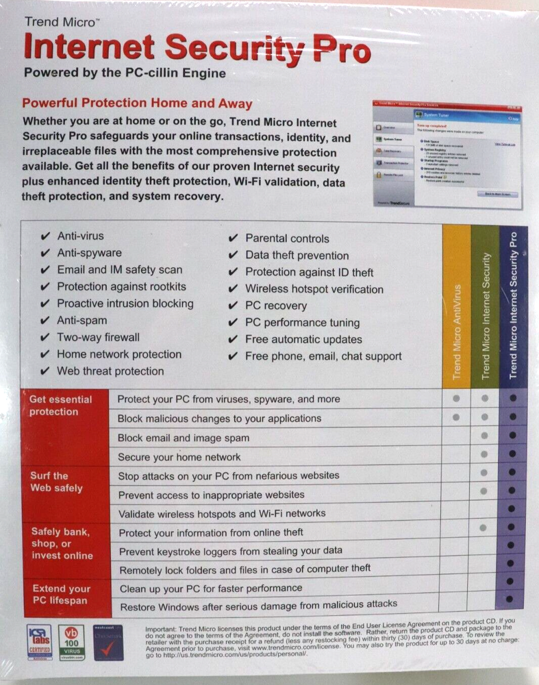 Trend Micro Internet Security Pro 2008 Sealed