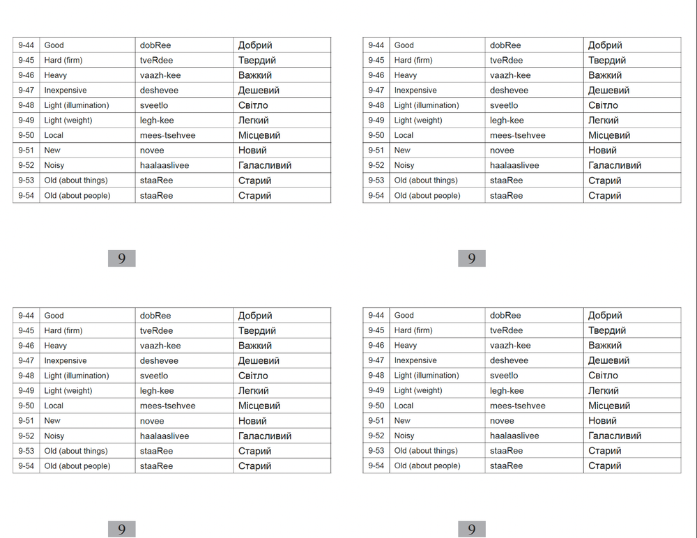 Defense Language Institute DLI UKRAINIAN BASIC Text + 669 MP3 Audio on Data CD