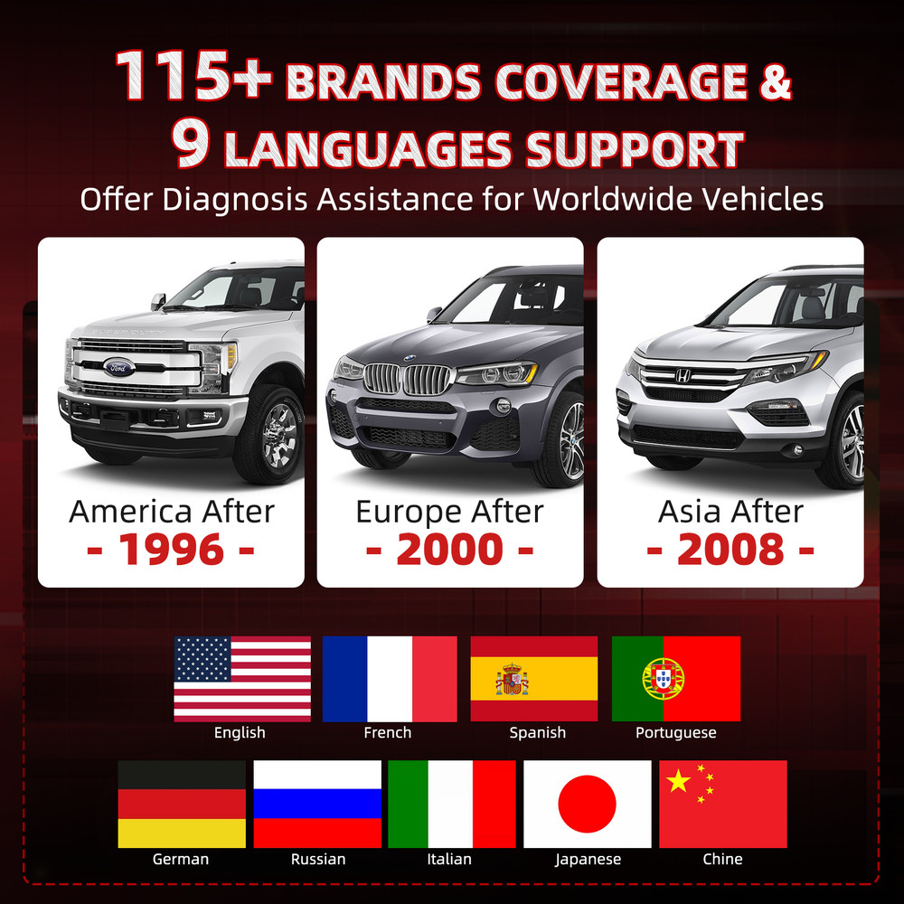 Thinkcar OBD2 Scanner Full System Code Reader Car ABS TPMS Diagnostic Reset Tool