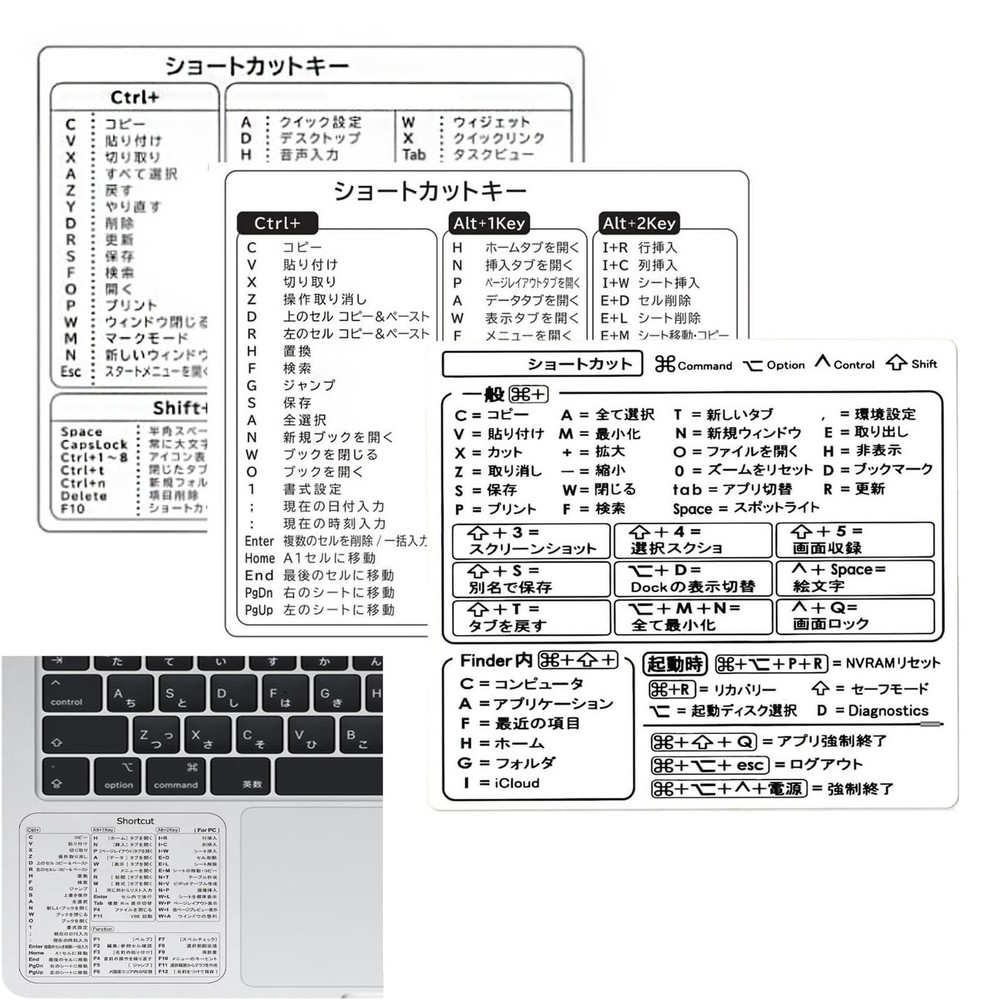 Laptop Shortcuts Stickers Adhesive Waterproof Quick Reference Guide